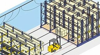 mobiele stellingen OHRA