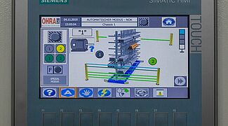 mobiel draagarmstelling OHRA